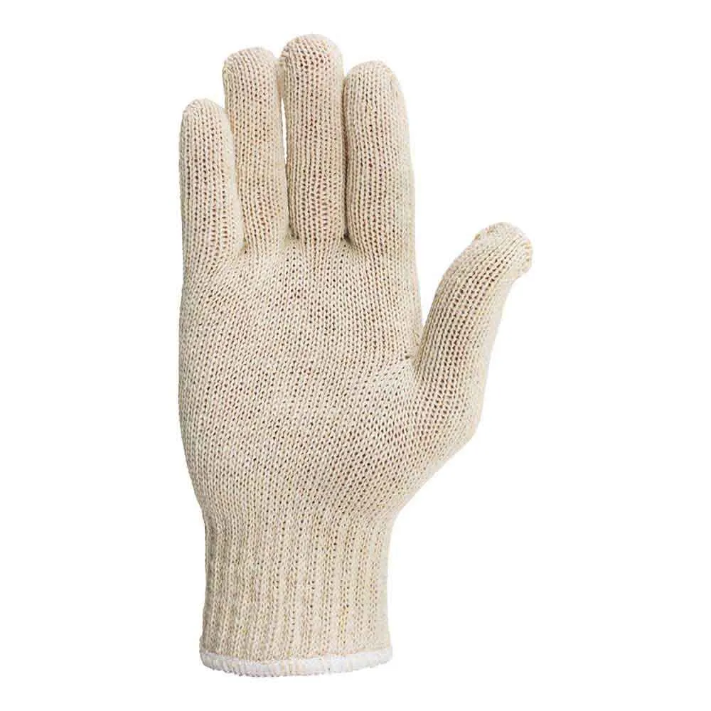 Manusi de protectie riscuri minime tricot gros Louanne categoria I, Renania, art.3C24 (1010) — echipament de protecție