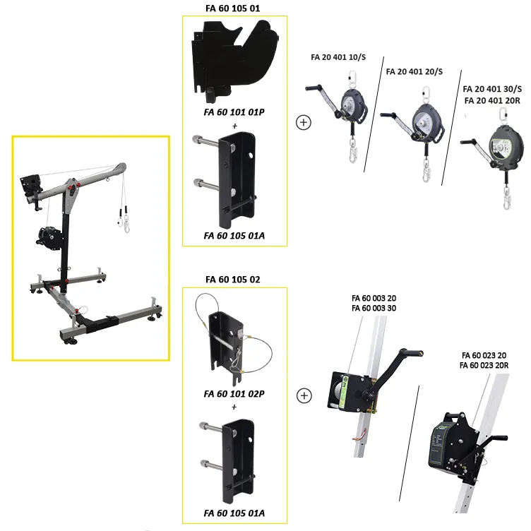 EasySafeWay 1, sistem de gruie mobil cu bază în formă de H (coloană cu înălțime de 915 mm)