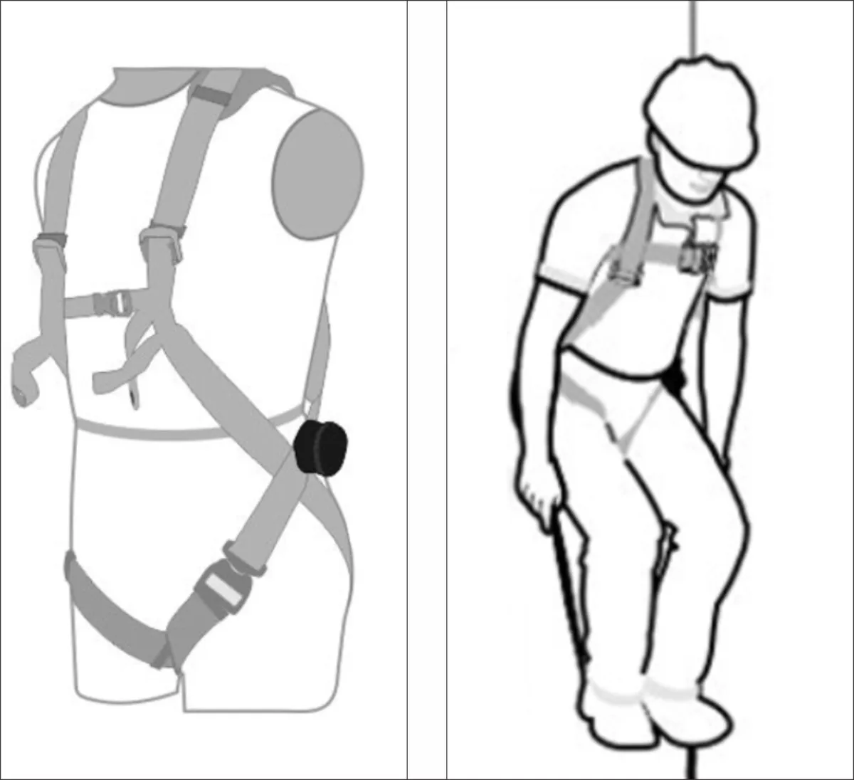Curea de ameliorare a traumelor prin suspensie